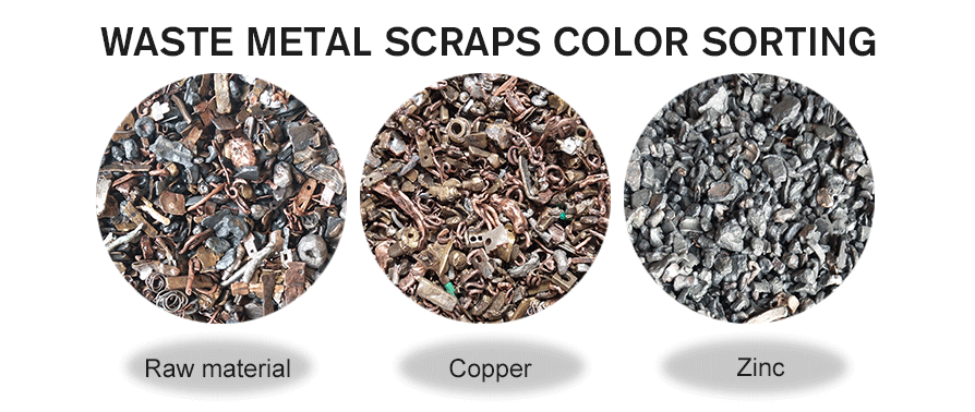 Copper and Zinc Scraps Color Sorting Demo.png