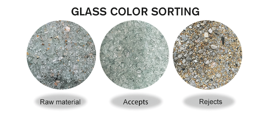 Glass Scraps Color Sorting Demo.png